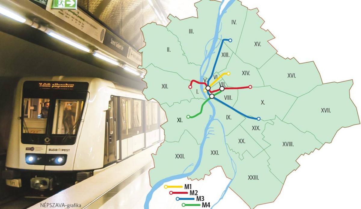 Budapest Elfeledett Metrója: Az 5-ös Vonal, Ami Sosem Épült Meg